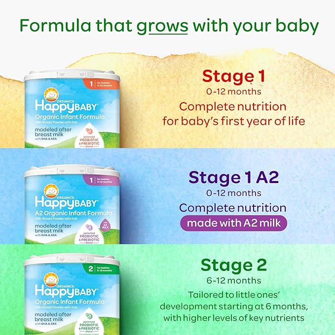 Happy Baby Organics Stage 1 Infant Formula, 0-12 Months, Milk Based Organic Baby Formula Powder with Iron, Probiotics & Prebiotics for Immune & Digestive Support, 14.1 Ounce (Pack of 1)